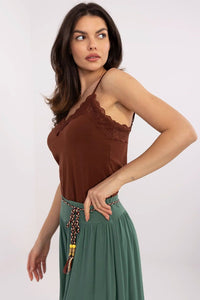  Top model 211243 Sublevel 